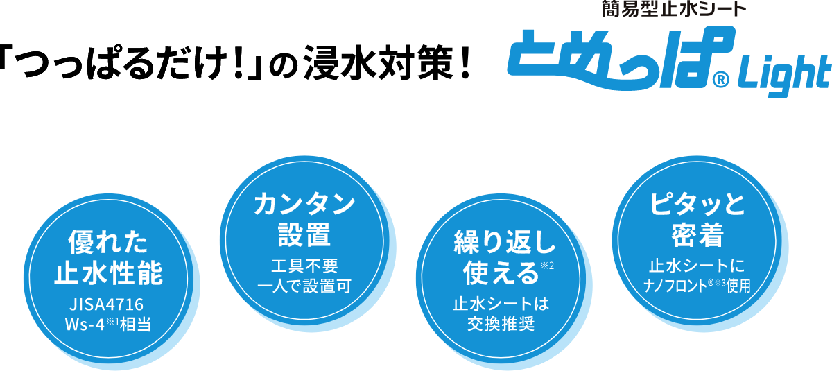 about
